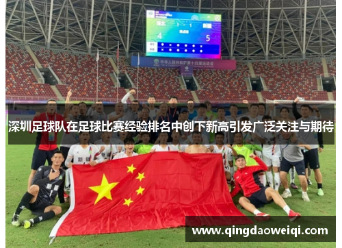 深圳足球队在足球比赛经验排名中创下新高引发广泛关注与期待